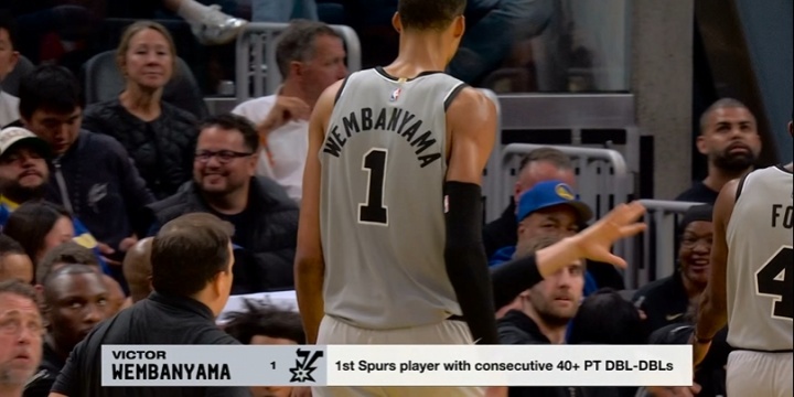 乐鱼app下载-😳邓肯都没做到！文班连续两场40+两双 马刺队史首人！